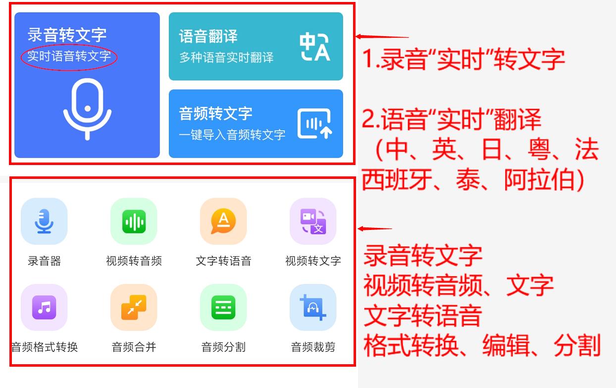 网页设计与制作报告论文3000字，网页设计与制作报告论文3000字怎么写