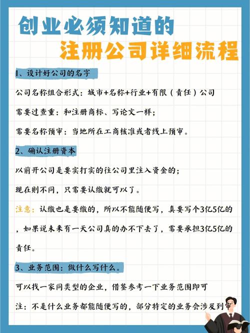 网站注册公司具体流程图，网站注册公司具体流程图片