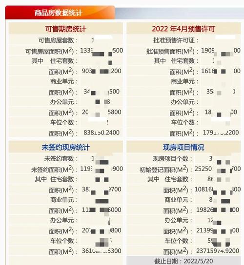 北京网站建设排行榜，北京网站建设排名