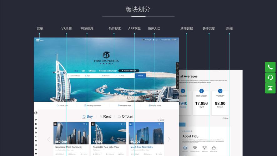 网站建设平台的分析怎么写好，网站建设平台的分析怎么写好呢