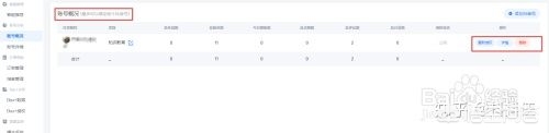 网站建设平台的分析怎么写好，网站建设平台的分析怎么写好呢