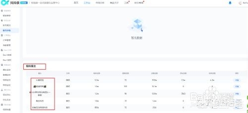 网站建设平台的分析怎么写好，网站建设平台的分析怎么写好呢