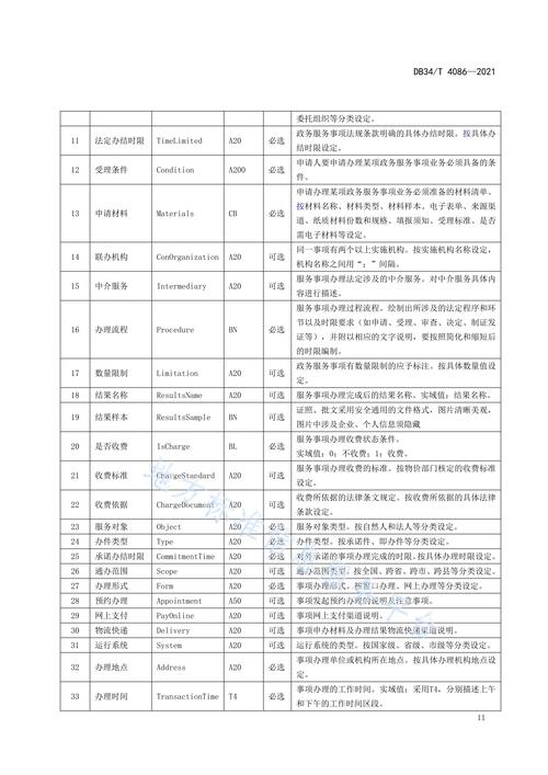 网站开发费用国家标准，网站开发费用国家标准是多少