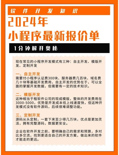 网站开发收费标准是多少，网站开发收费标准是多少钱
