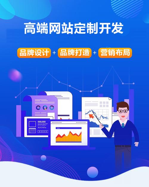网站建设设计，品牌网站建设设计
