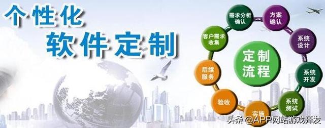 网站建设开发外包公司的优势有哪些，网站建设开发外包公司的优势有哪些方面