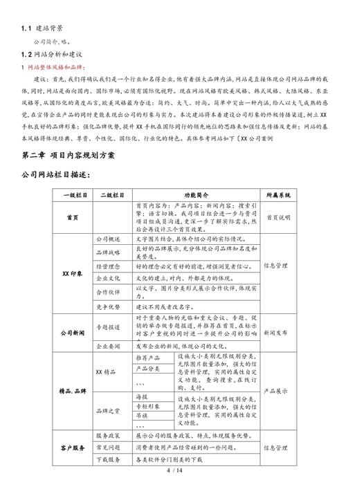网站建设方案书 模板图片怎么做，网站建设方案书 模板图片怎么做的