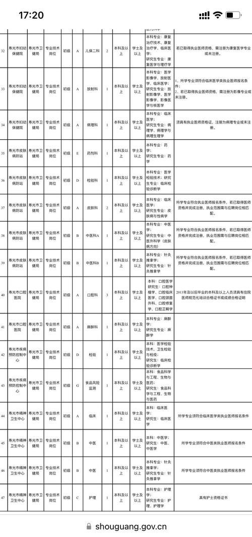 寿光网站联盟招聘，寿光网站联盟招聘信息