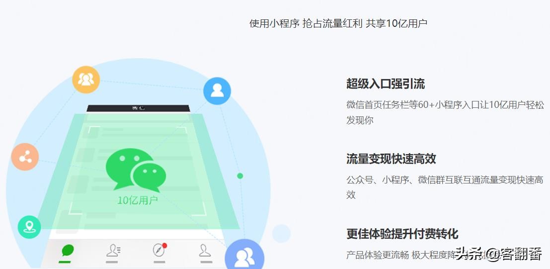 免费建网站哪个好，免费建网站哪个好用