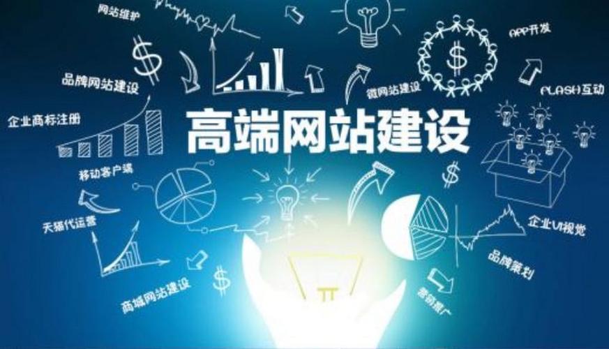 网站建设网络推广，网站建设网络推广网站开发