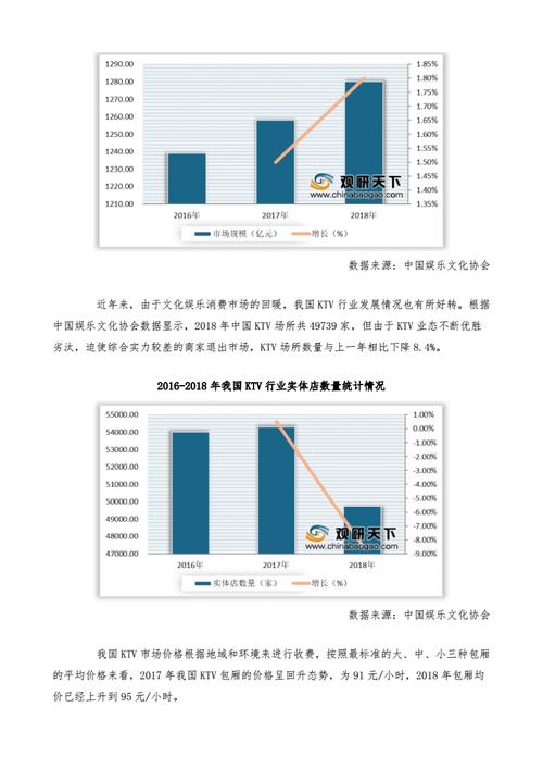 网站的市场分析，网站的市场分析怎么写