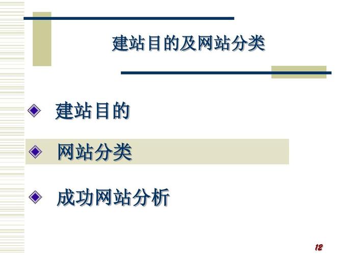 网站建设平台的分析与建议怎么写，网站建设平台的分析与建议怎么写啊