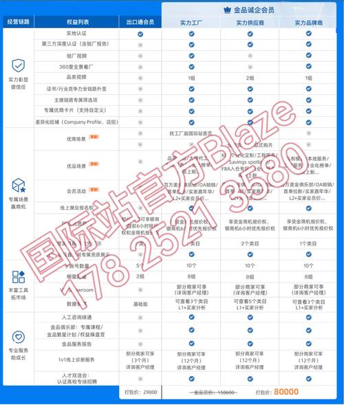 网站建设收费标准最新，网站建设收费标准最新文件