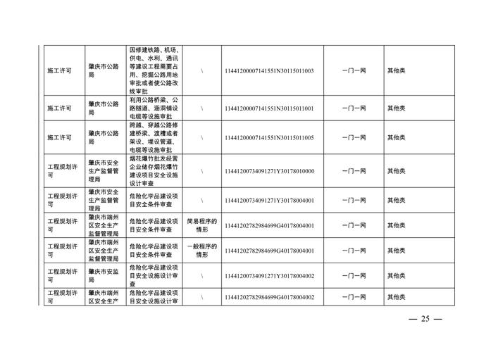 肇庆网站建设方案推广，肇庆网站建设方案报价