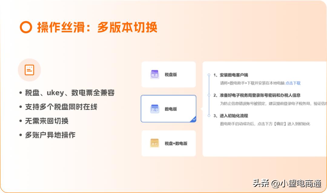网站建设平台的分析方法有哪些，网站建设平台的分析方法有哪些呢