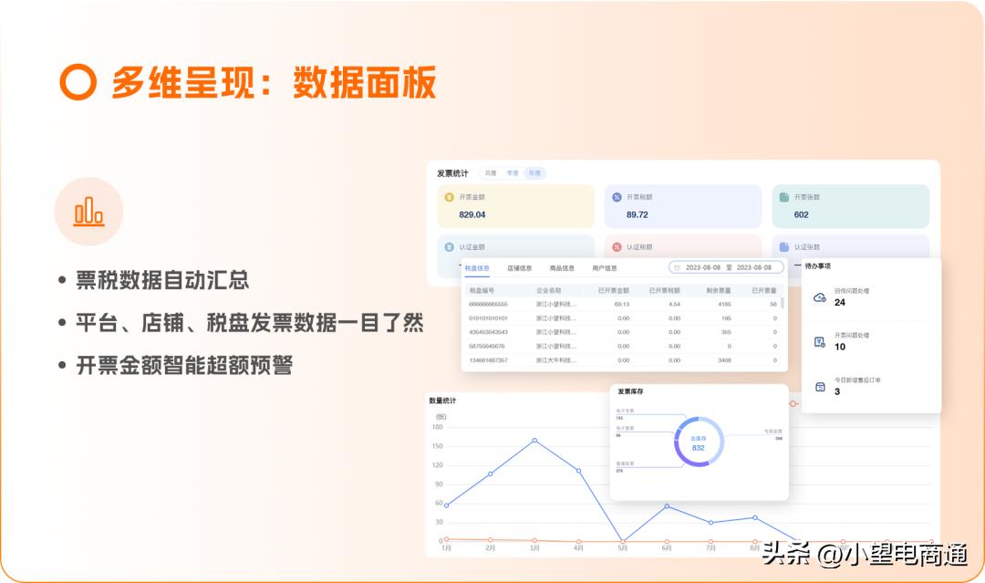 网站建设平台的分析方法有哪些，网站建设平台的分析方法有哪些呢
