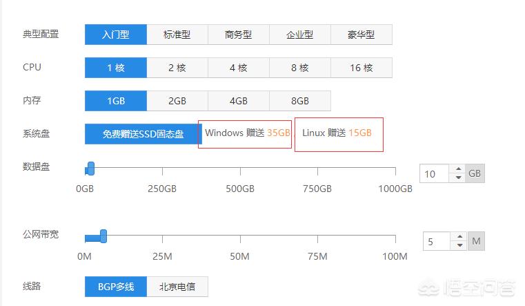 网站建设有哪些方面，网站建设有哪些方面的问题