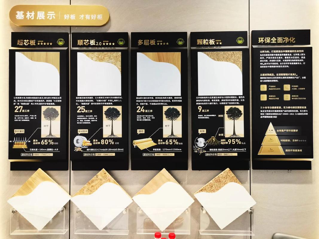 济宁全屋定制家具品牌排行榜，济宁全屋定制家具品牌排行榜前十名