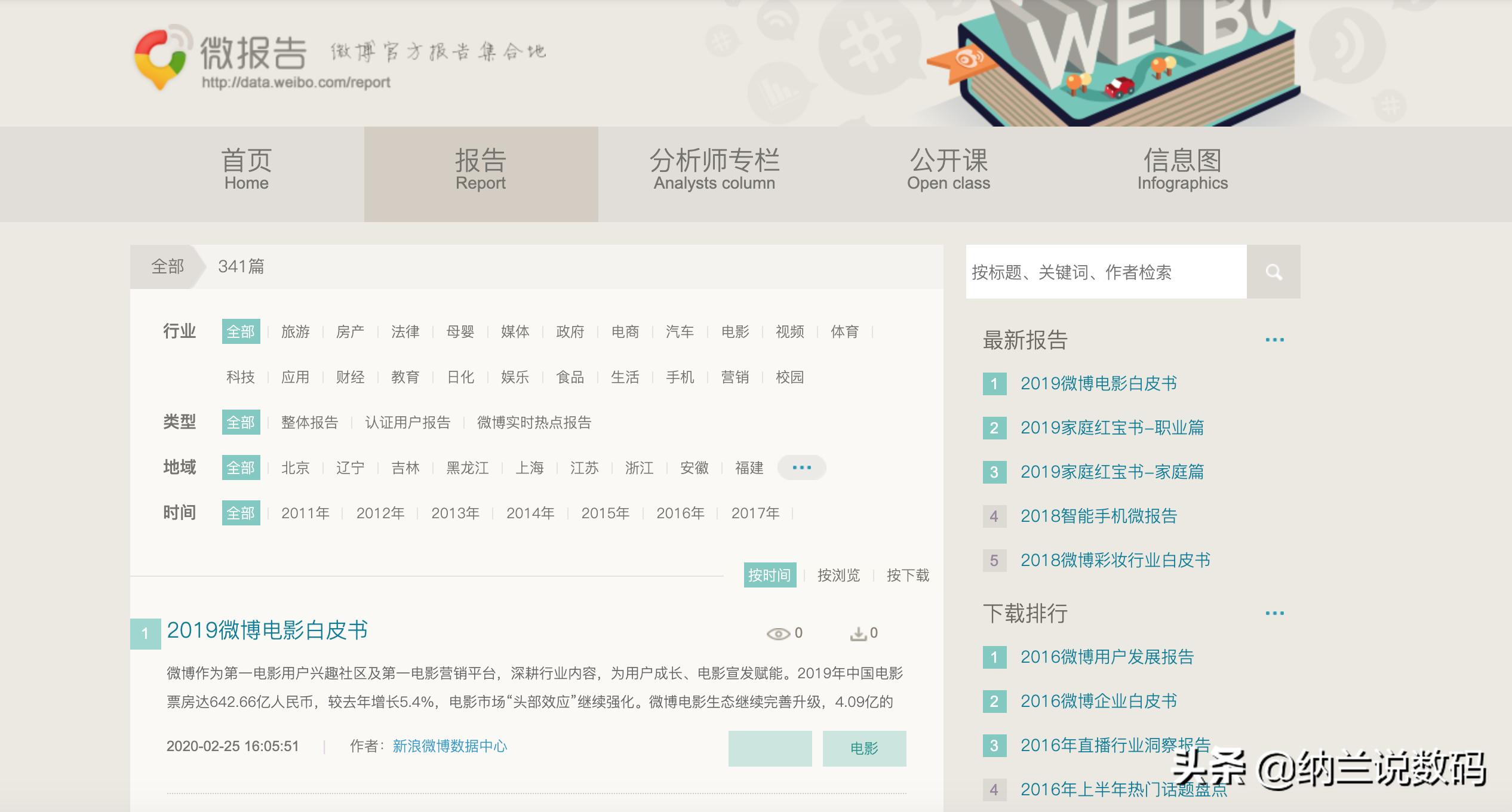 我的网站在哪里，我的网站在哪里打开