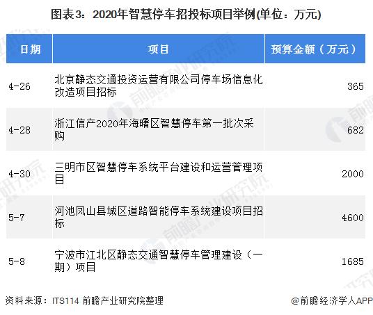 大庆市人民医院 招标，大庆市人民医院招标公告