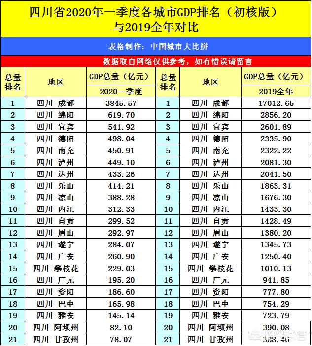 江油今天招聘江油论坛招聘，江油论坛最新招聘