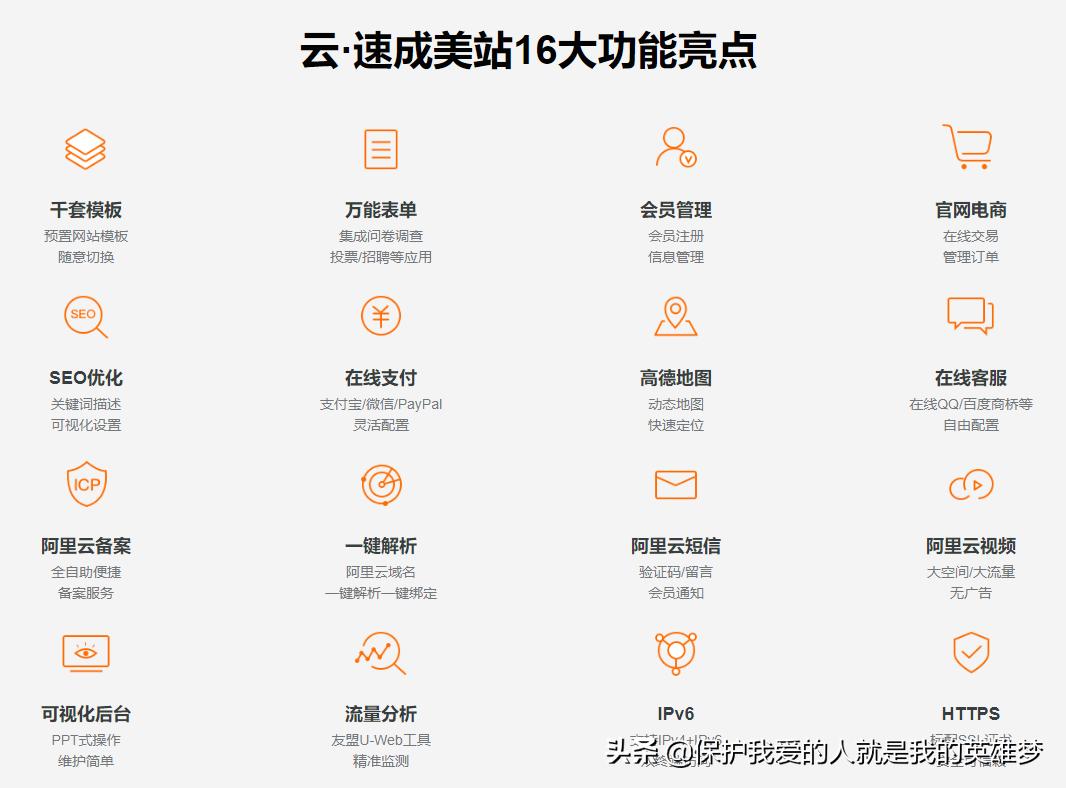网站开发哪里好，网站开发哪里好做