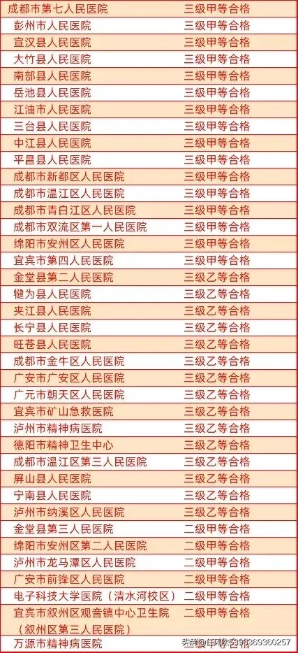 江油市2021重大项目工程，江油市2021重大项目工程招标