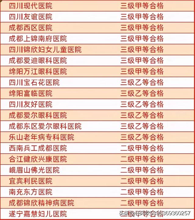江油市2021重大项目工程，江油市2021重大项目工程招标