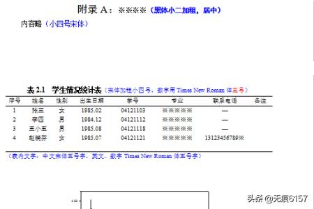 网站建设与网页制作毕业论文怎么写的，网站建设与网页制作毕业论文怎么写的好