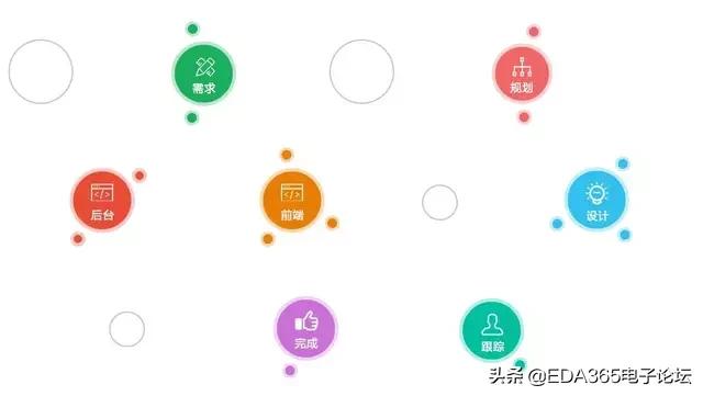 网站开发外包报价单，网站开发外包报价单怎么写