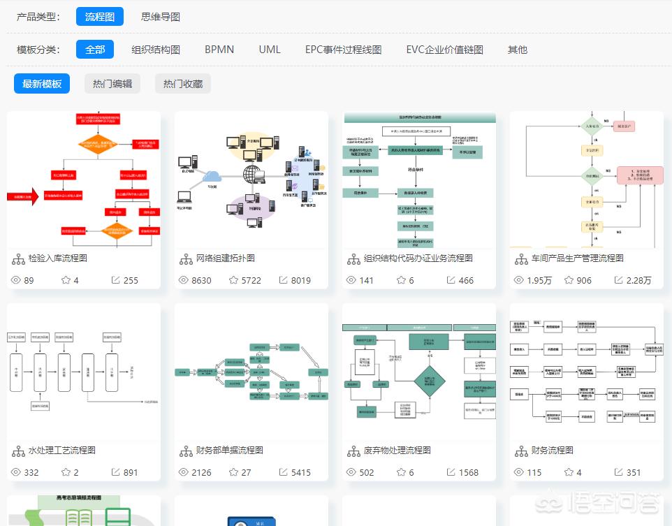 网站建设找哪家好做，网站建设找哪家好做呢