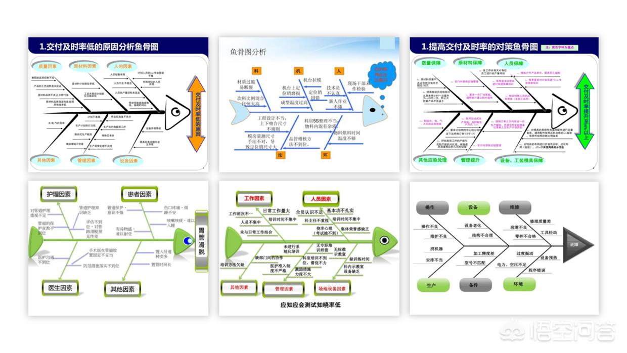 网站搭建教程PPT，网站搭建教程