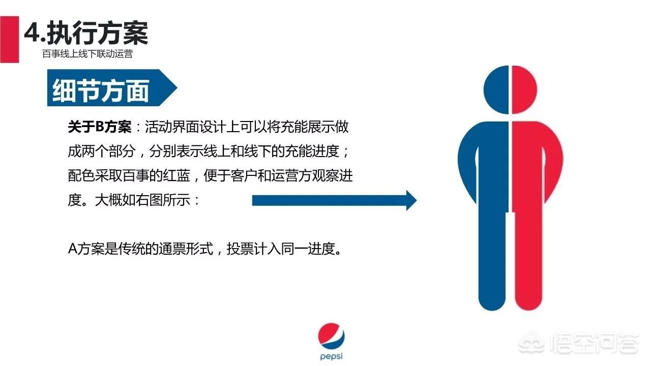 网站平台建设方案，网站平台建设方案怎么写