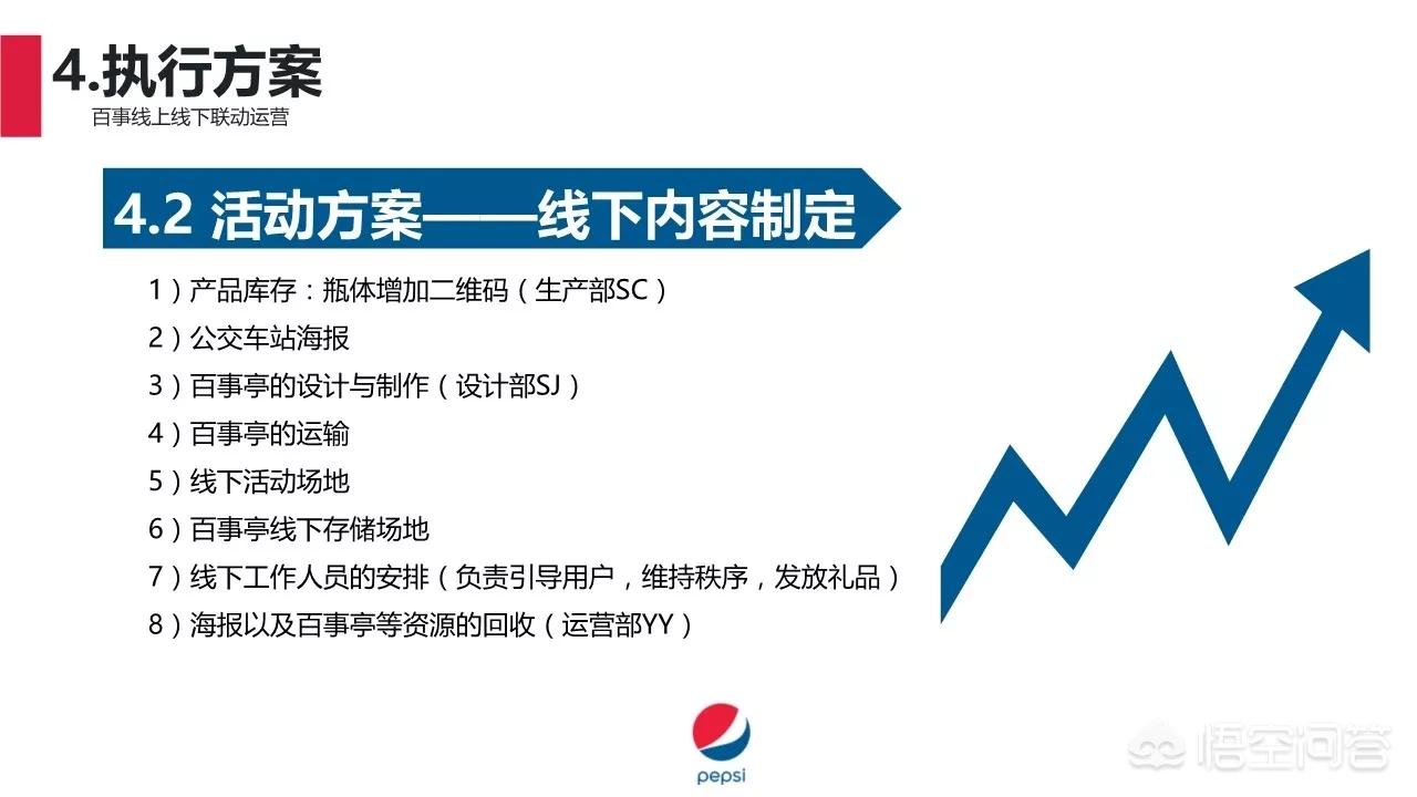 网站平台建设方案，网站平台建设方案怎么写
