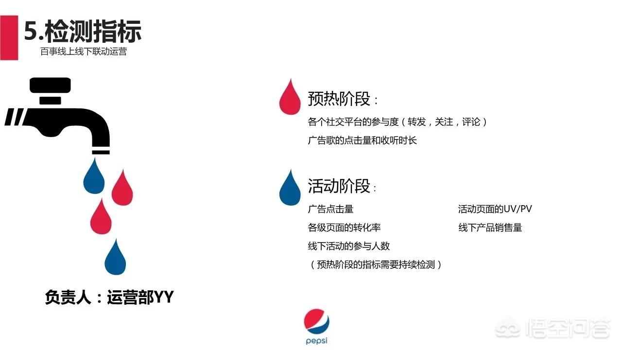 网站平台建设方案，网站平台建设方案怎么写