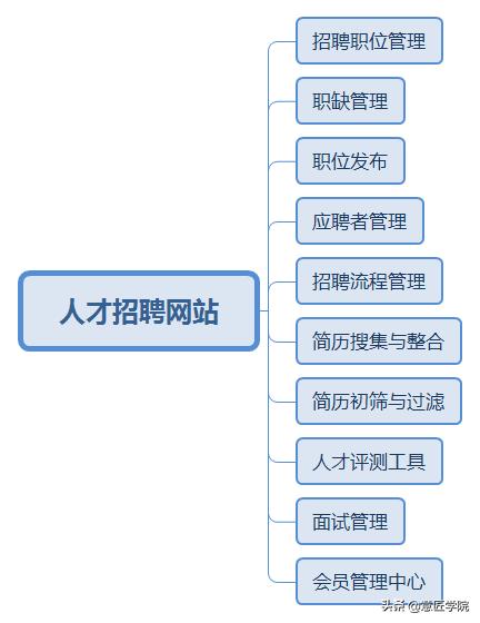公司建网站找谁，公司建网站找谁申请