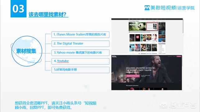 网站建设平台软件有哪些类型，网站建设平台软件有哪些类型的