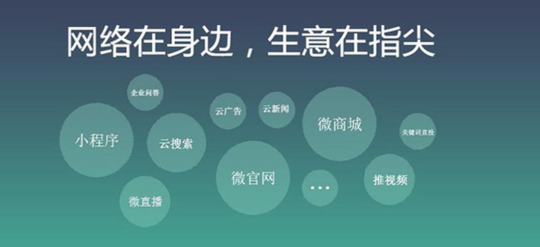 平台网站建设需要什么技术，平台网站建设需要什么技术支持