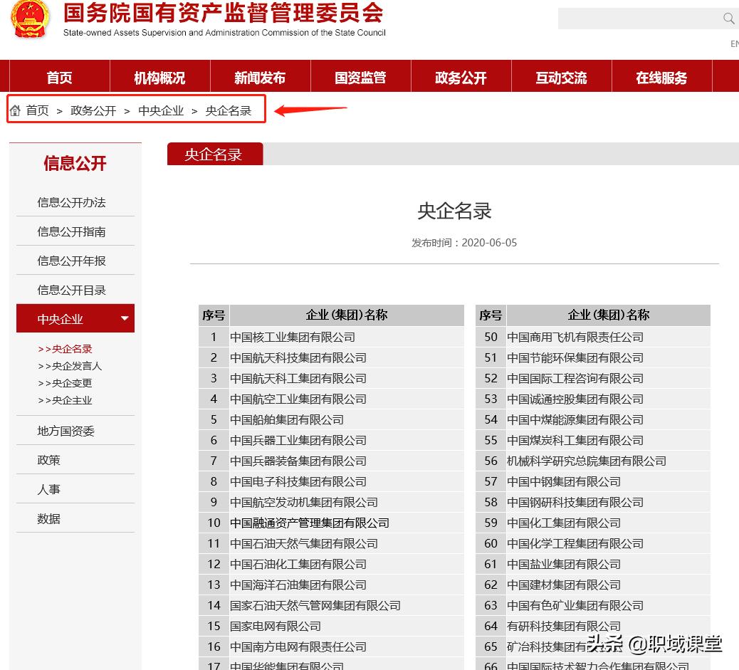 网站建设平台软件有哪些类型图片，网站建设平台软件有哪些类型图片和视频
