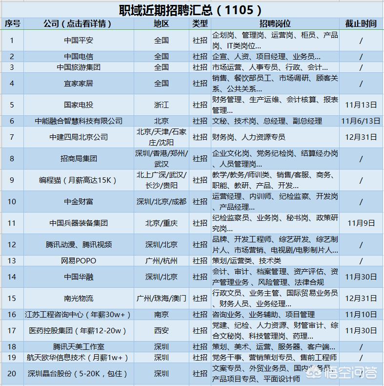 网站建设平台软件有哪些类型图片，网站建设平台软件有哪些类型图片和视频