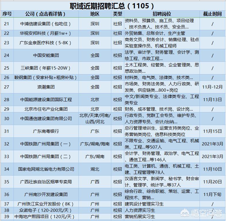 网站建设平台软件有哪些类型图片，网站建设平台软件有哪些类型图片和视频