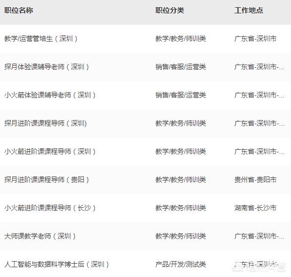 网站建设平台软件有哪些类型图片，网站建设平台软件有哪些类型图片和视频