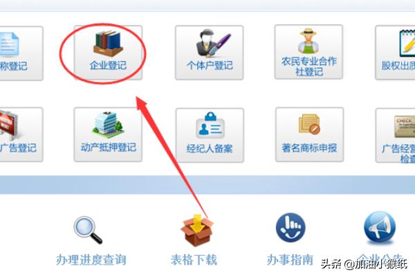 网站注册公司具体流程，网站注册公司具体流程图