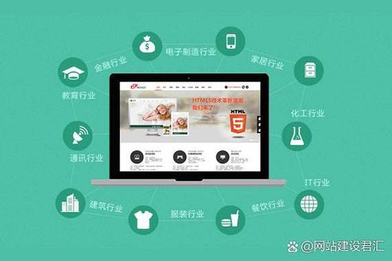 注册公司网站怎么收费，注册公司网站费用