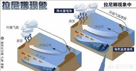 特大暴雨袭击湖北，特大暴雨突袭湖北