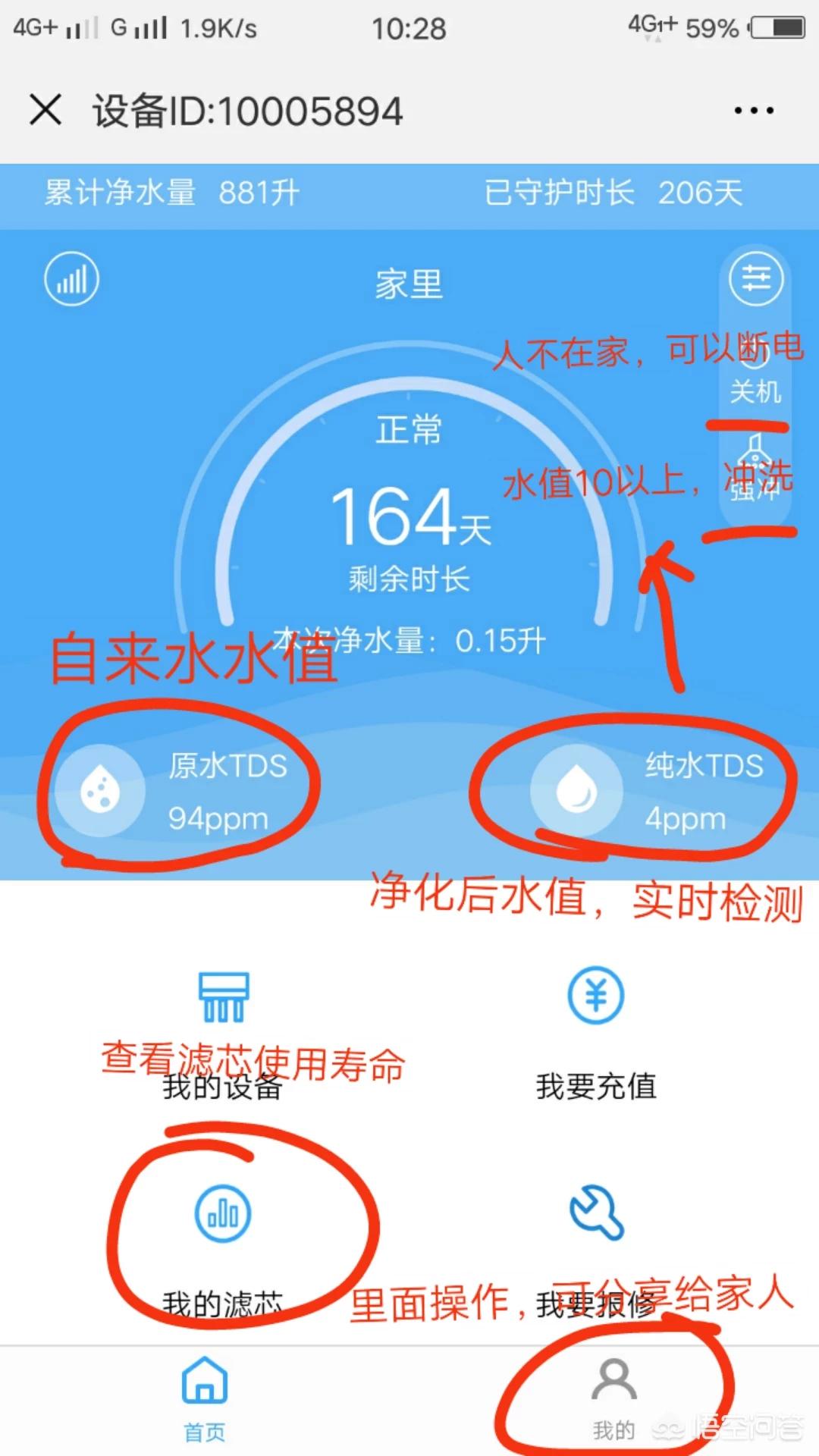 净水器骗局曝光，净水器骗局曝光了吗