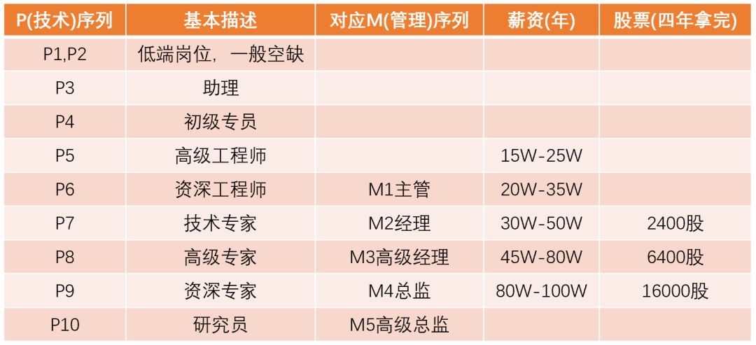 买境外迷奸药获刑，