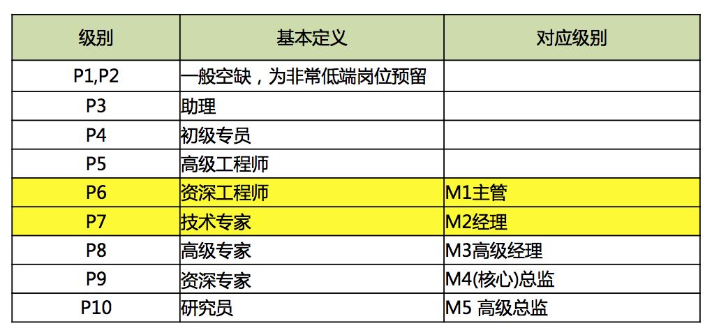 买境外迷奸药获刑，