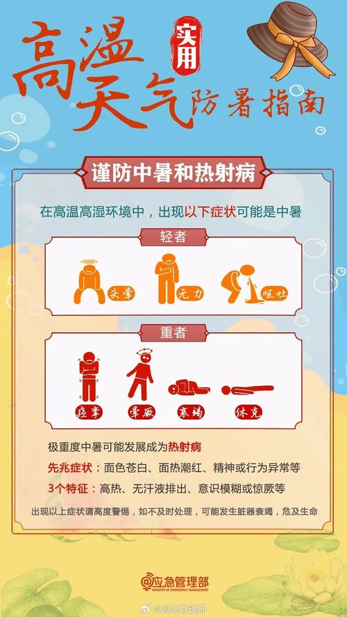 青岛高温黄色预警，青岛高温黄色预警最新消息