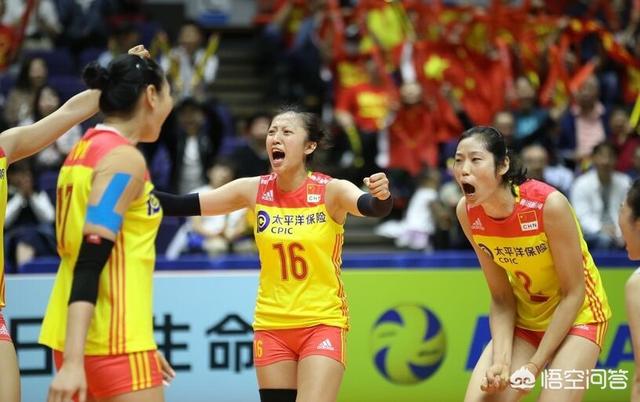 女排3比1胜加拿大，女排3-0加拿大